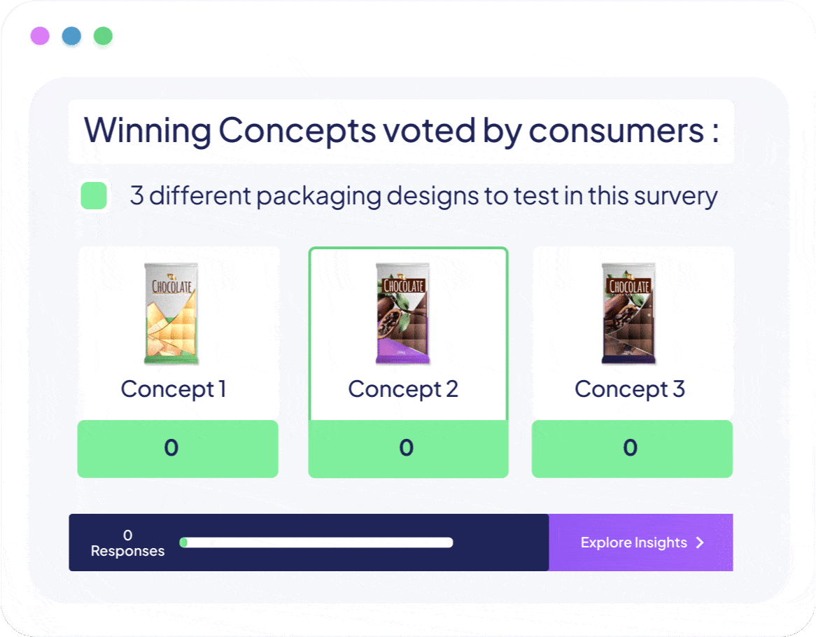 Concept Testing Templated Study